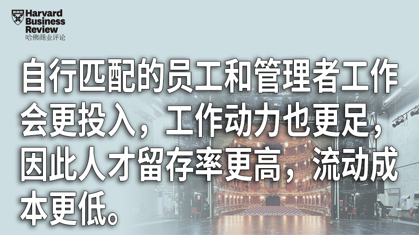 想要人尽其才的企业，都需要一个内部人才市场