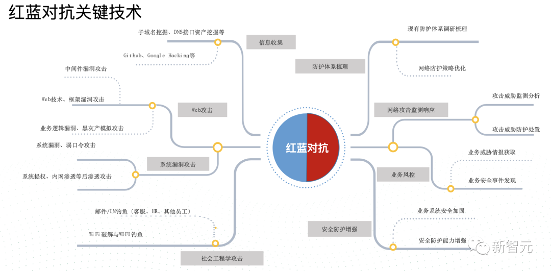 這一仗，互聯網大廠和他們打了18年