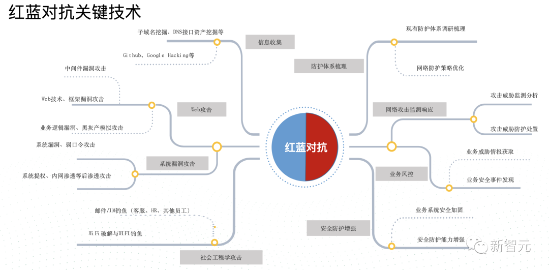 这一仗，互联网大厂和他们打了18年