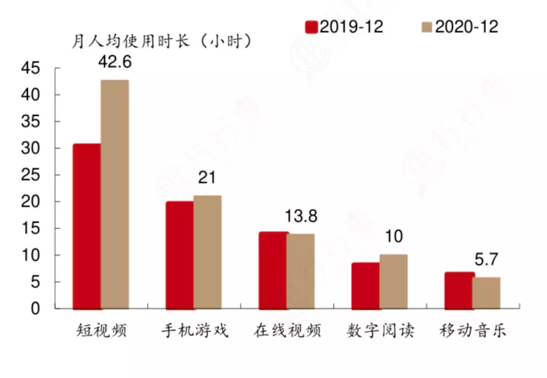 暗戰生于騰訊：寫在騰訊將9.58億股美團股權分發給股東之后