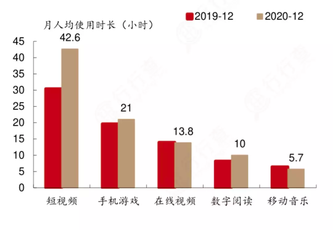 暗战生于腾讯：写在腾讯将9.58亿股美团股权分发给股东之后