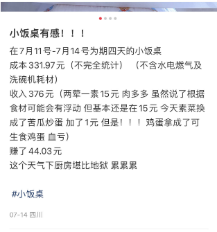 平均存活時間不到一個月，第一批“成人小飯桌”開始倒閉了