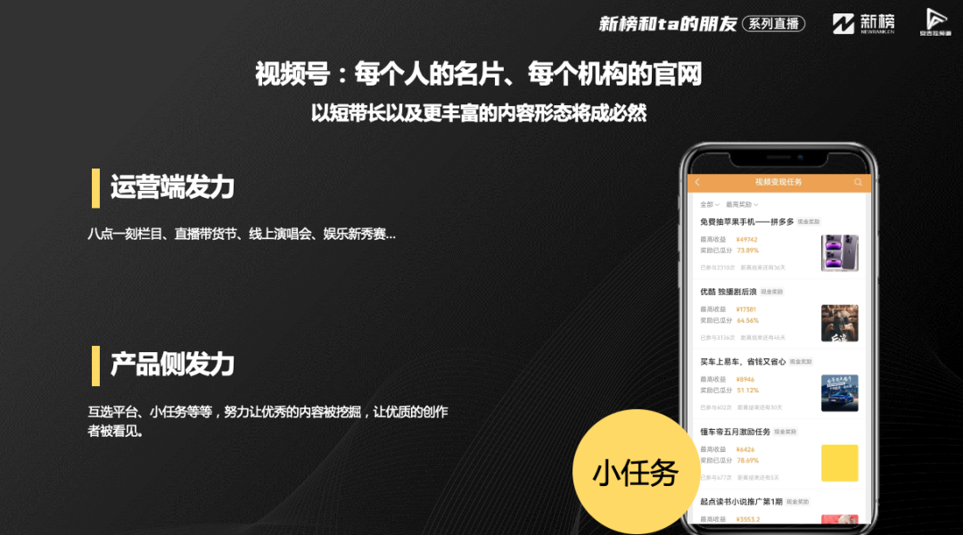 做視頻號3年，我的6點經(jīng)驗分享