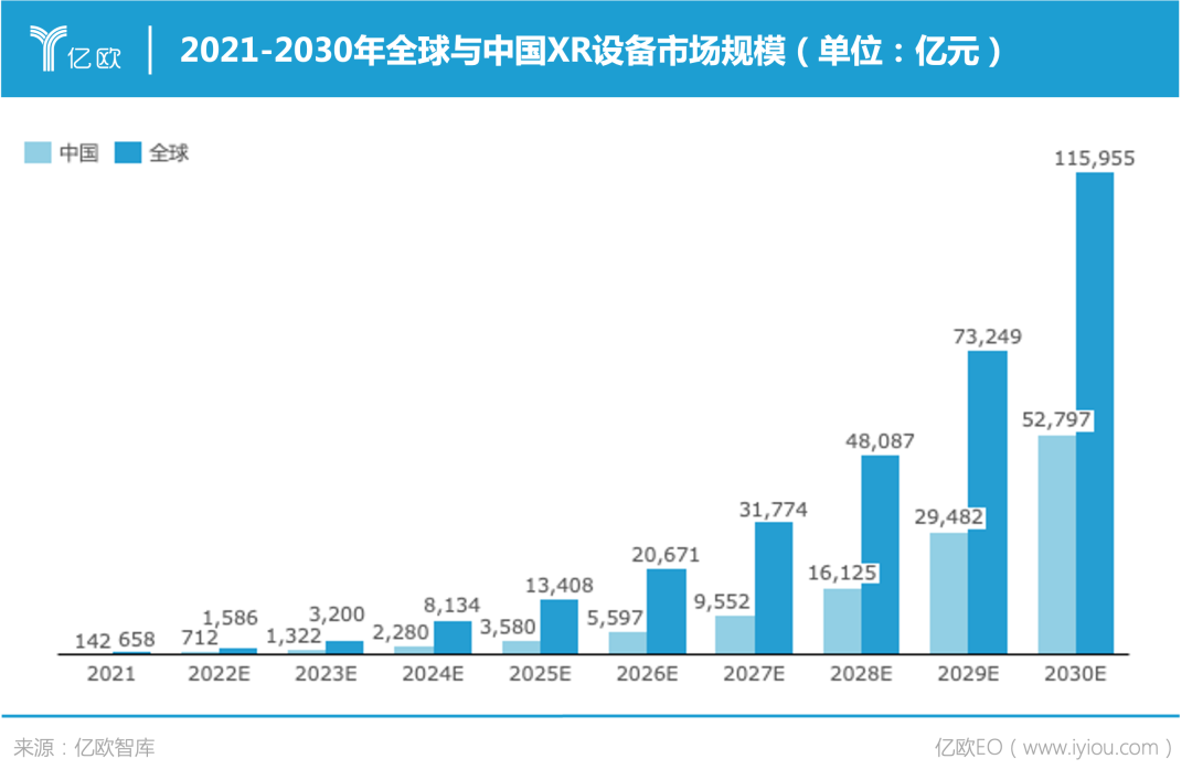 接棒“移动互联时代”，多端融合赛道定义用户新体验