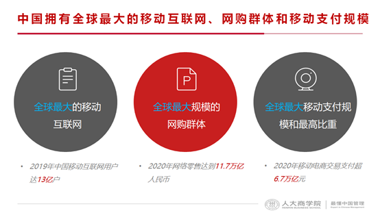 数字化，最大的难题不在技术，而是人