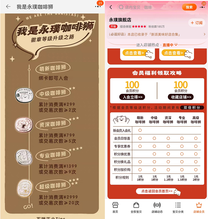 1年增長5倍營收，永璞咖啡如何布局私域獲得增長？