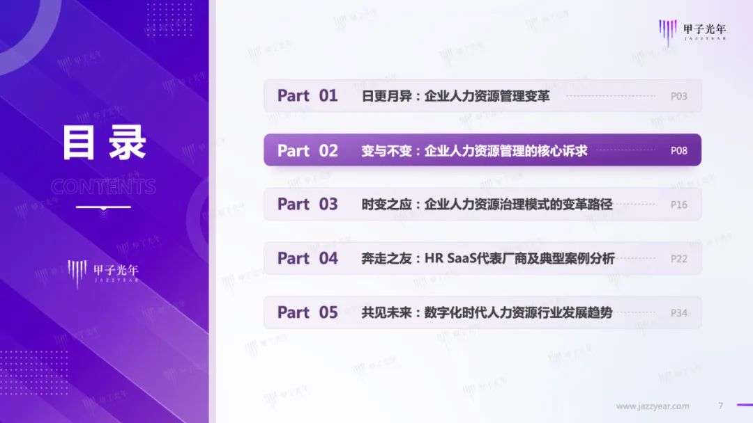HR SaaS應用與實踐研究報告：數字化工具與數字化服務并駕齊驅