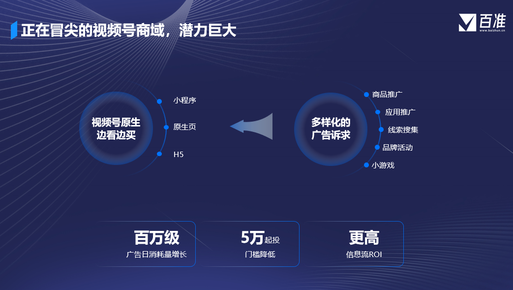 品牌入局視頻號，三種玩法各得所需