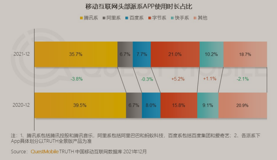 時代紅利，這次降臨在為企業出海“架橋者”身上