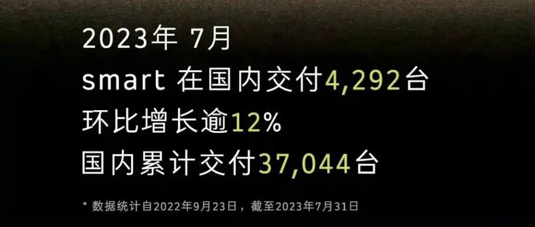 蔚来破2万台新高，小鹏重返万辆，7月车企销量一览