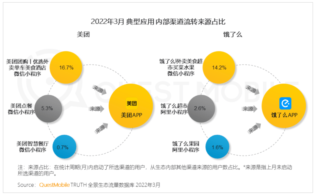 手握7億月活，支付寶依然做不好直播？