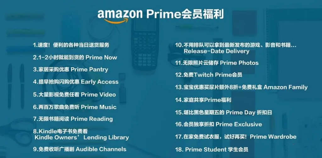 會員升級大作戰：挖掘用戶潛力，客單價飆升的戰略指南