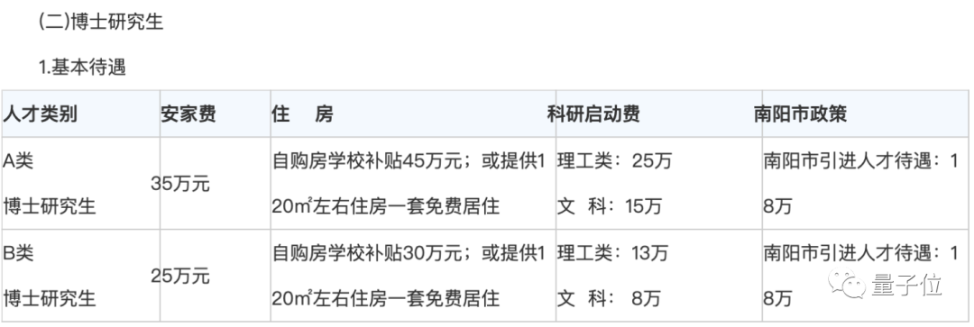 1800萬引進23名菲律賓博士引熱議，學校老師回應：權宜之計