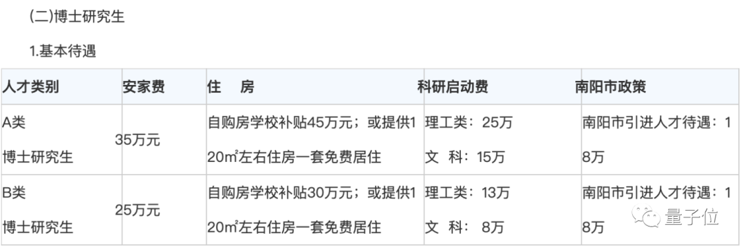 1800万引进23名菲律宾博士引热议，学校老师回应：权宜之计