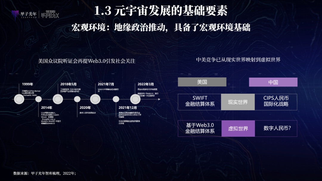 中国特色元宇宙是虚实共生的两仪世界，注重赋能实体经济、能效比和元力