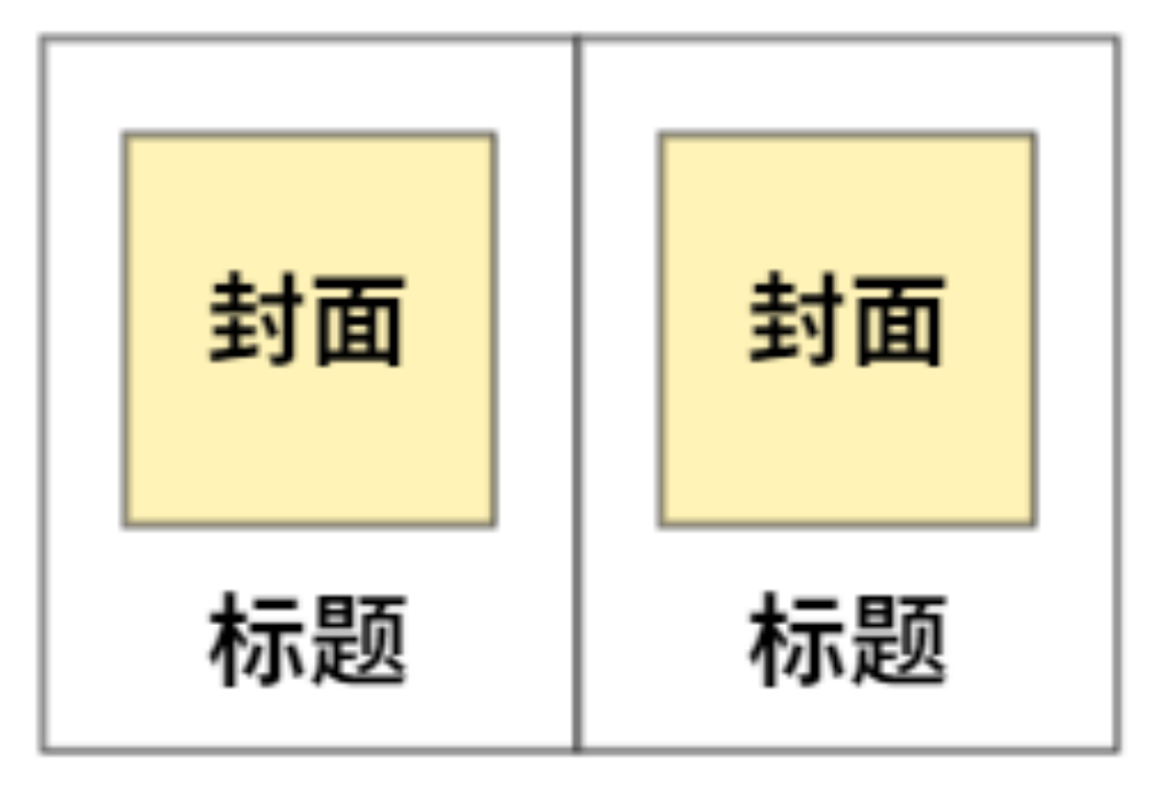 刷了幾百篇小紅書之后,我發現了爆款密碼