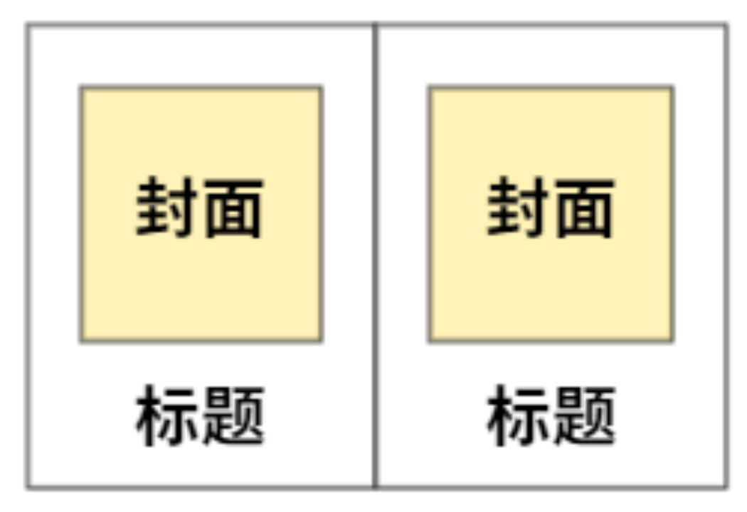 刷了几百篇小红书之后,我发现了爆款密码