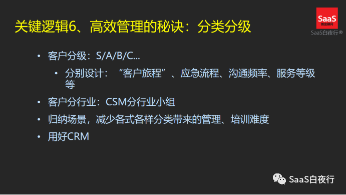 專家團｜吳昊：客戶成功管理的9個關鍵邏輯