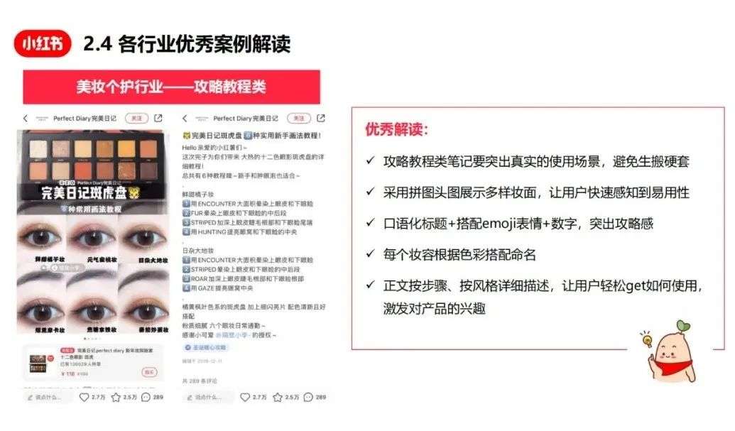 小紅書爆文筆記創作指南