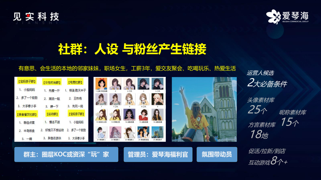會員年增長率20%以上，購物中心的全域這么做！