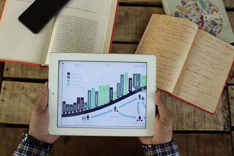 知識圖譜讓知識比數據更重要，得知識者得天下