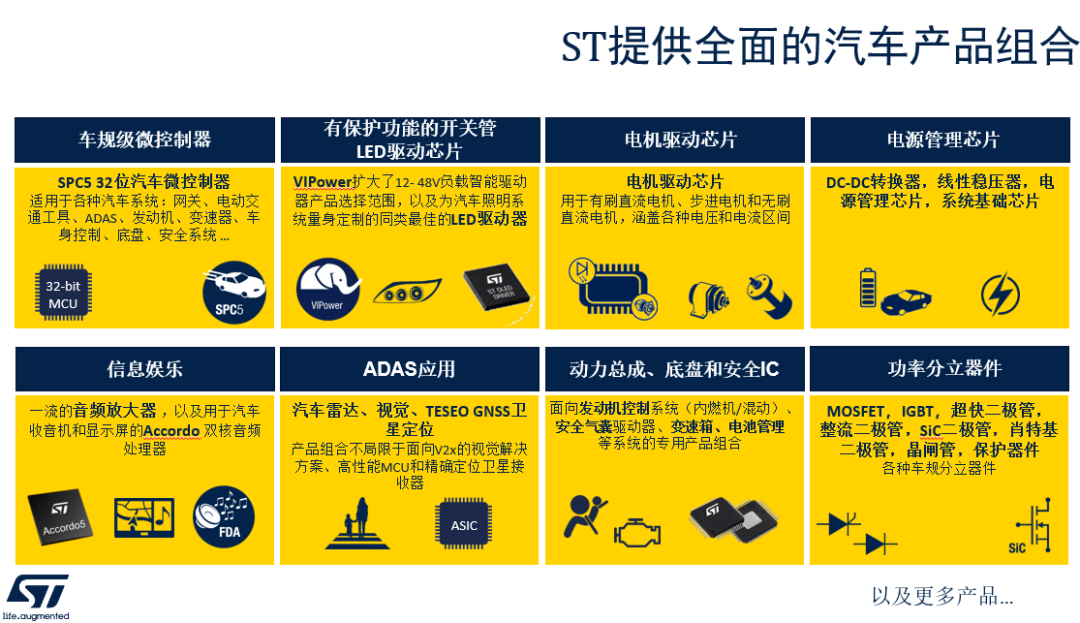 意法半導體CEO訪華，釋放積極信號