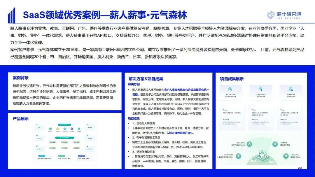 2022中国SaaS市场研究及选型评估报告（二）