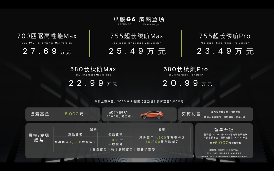 小鵬造出了小米想造的車