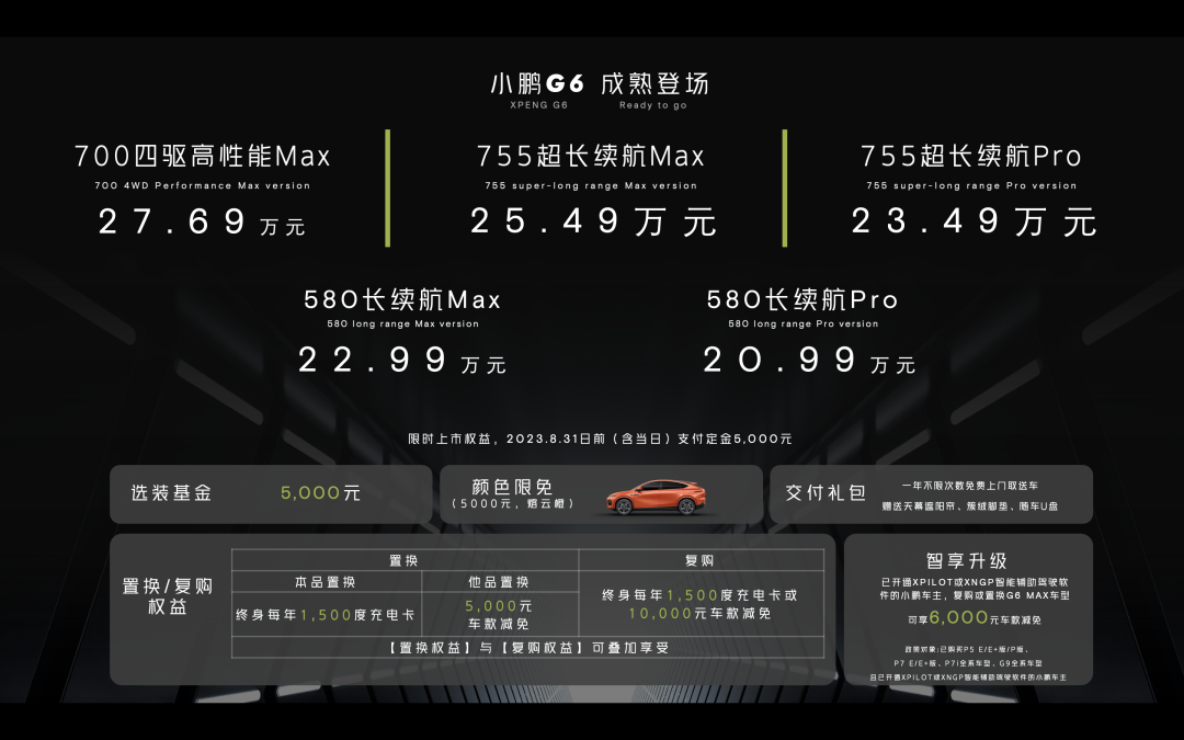 小鹏造出了小米想造的车