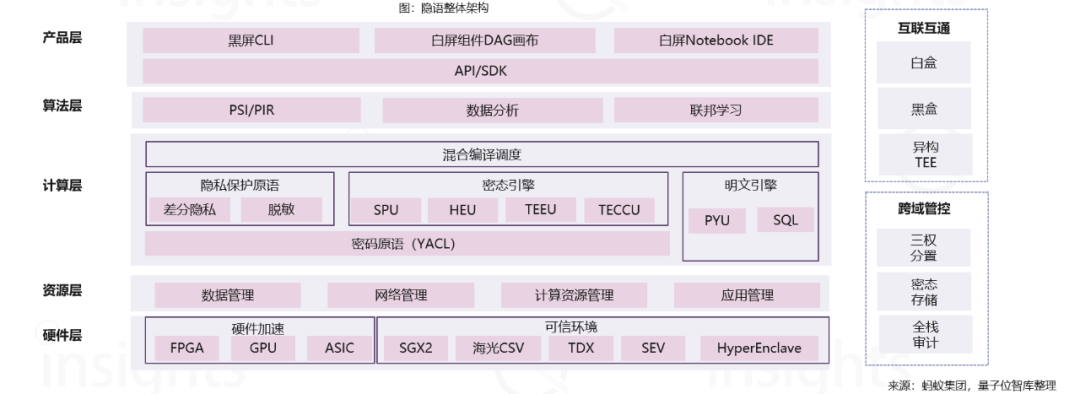 WAIC十大AI商業落地趨勢：大模型新玩家融資難度升級，云計算洗牌戰來了