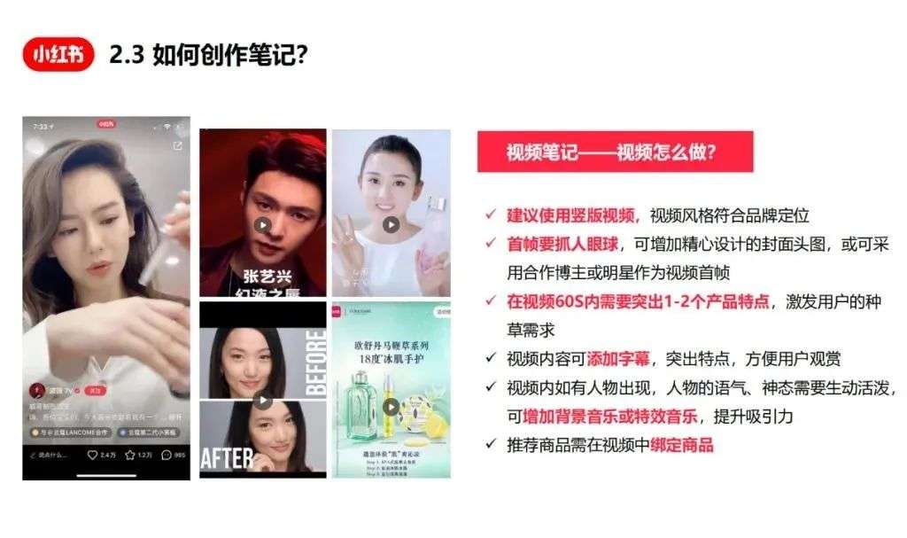 小紅書爆文筆記創作指南