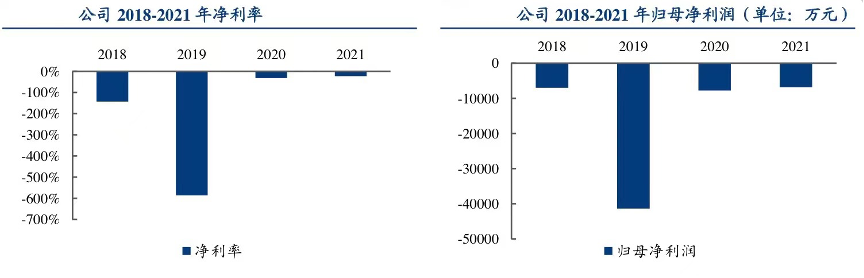 我確信現在就是移動互聯網的尾聲