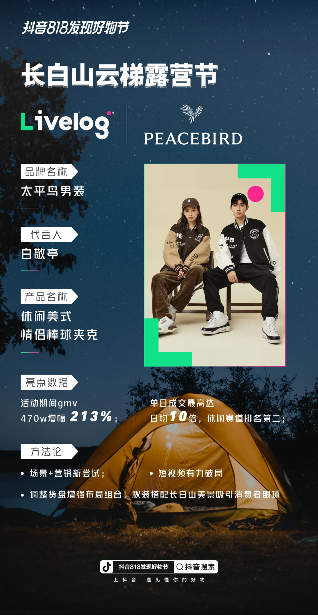 氛圍感與沉浸式：抖音電商服務商讓品效合一輕松實現
