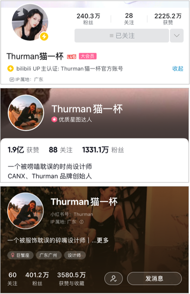抖音網紅“入侵”小紅書、B站，ta憑什么吸粉600萬，獲贊 5000萬 ？