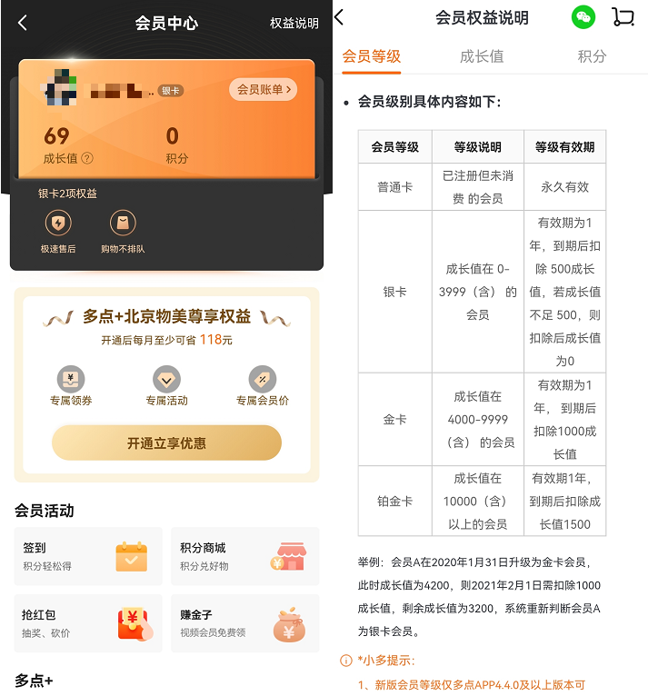 200萬私域用戶，20%用戶貢獻70%GMV，線下商超如何做私域？