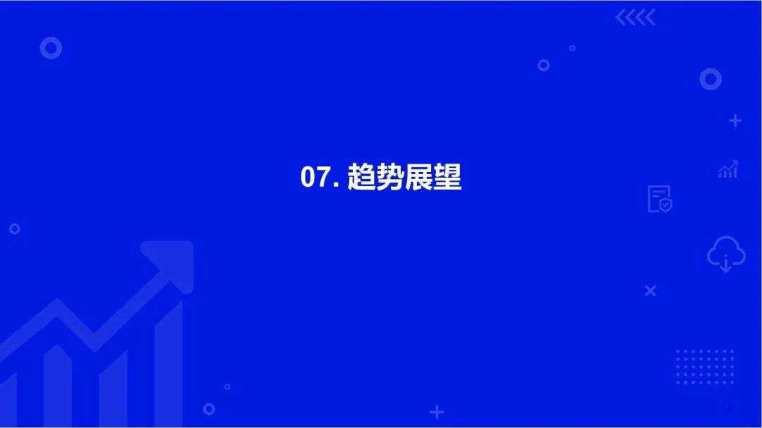 2022中國SaaS市場研究及選型評估報告（二）