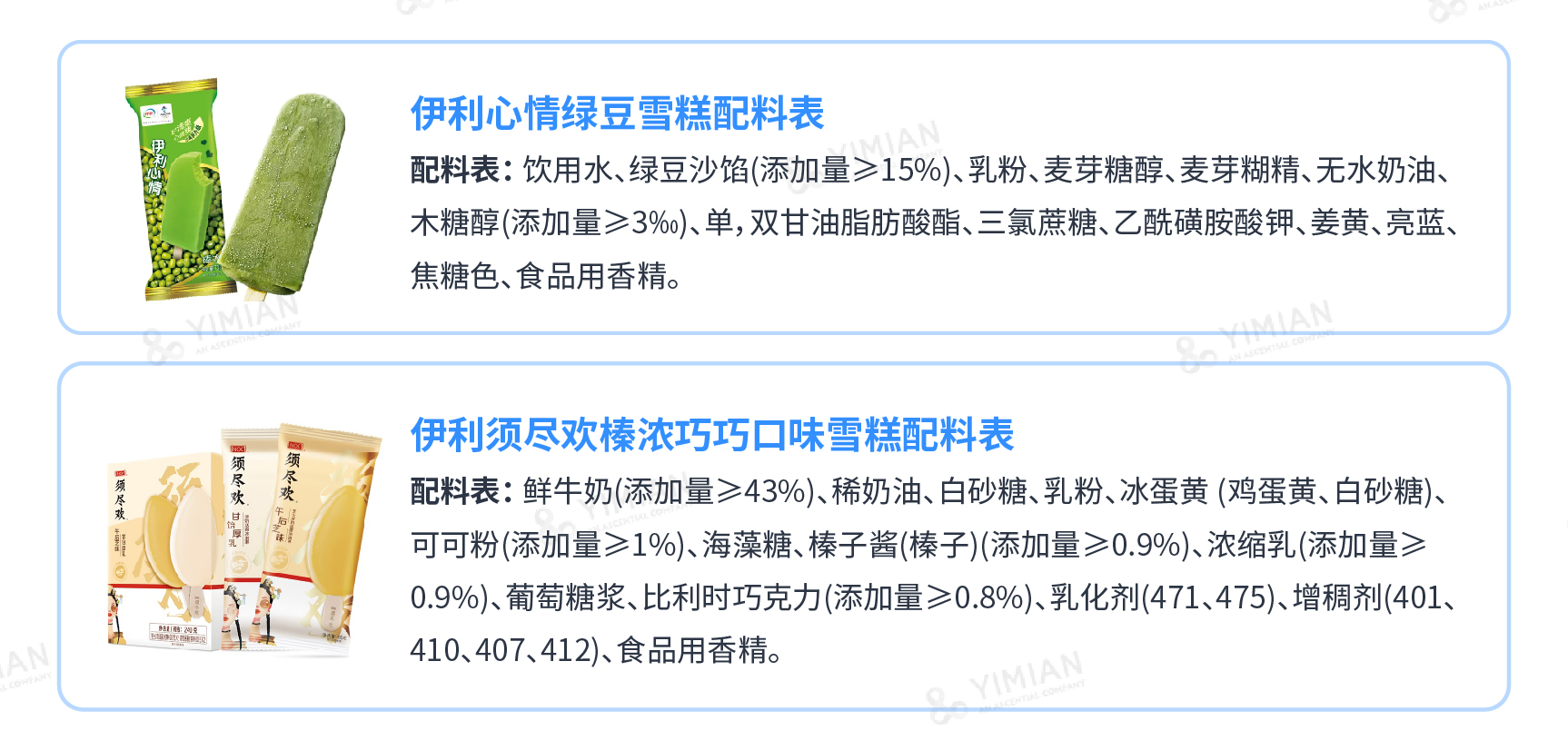 夏日炎炎，你還擁有雪糕自由嗎？