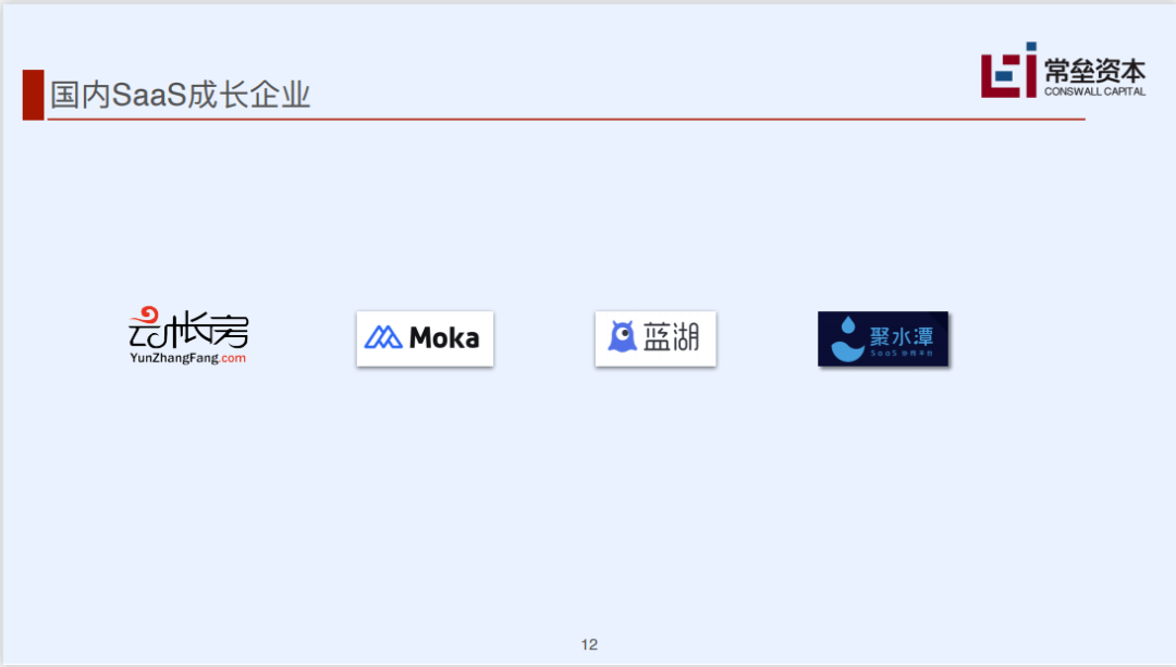 To B 企業(yè)的護(hù)城河，到底需要挖多深？