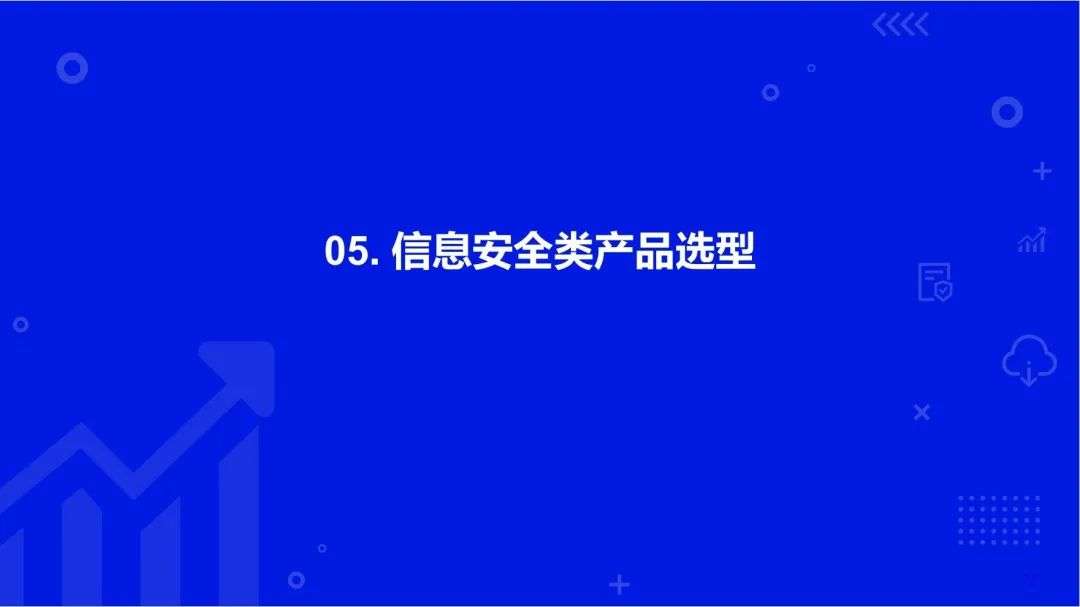 2022中国SaaS市场研究及选型评估报告（二）