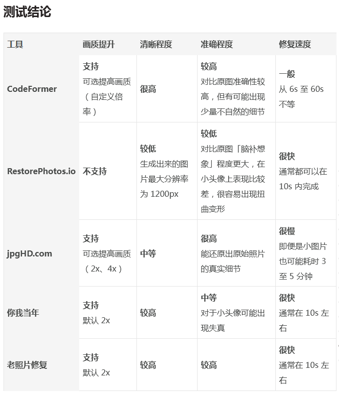 當AI“插手”童年，人人都有“哆啦A夢”的美夢要成真了？