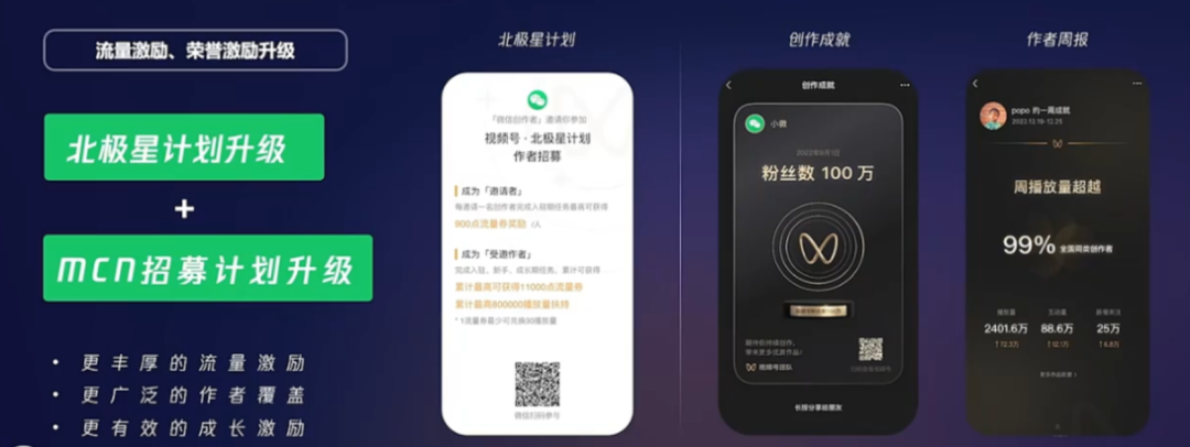 2023年，視頻號還哪些趨勢和機會？