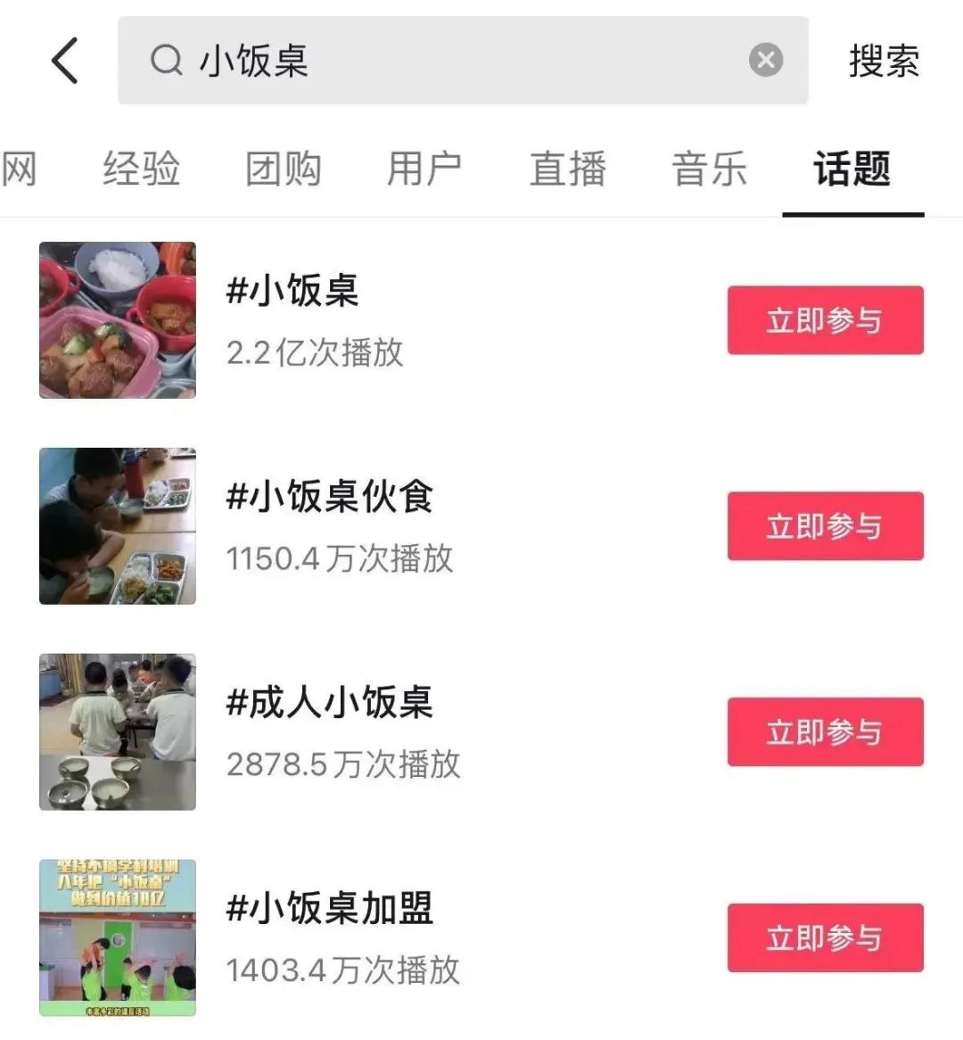 平均存活時間不到一個月，第一批“成人小飯桌”開始倒閉了