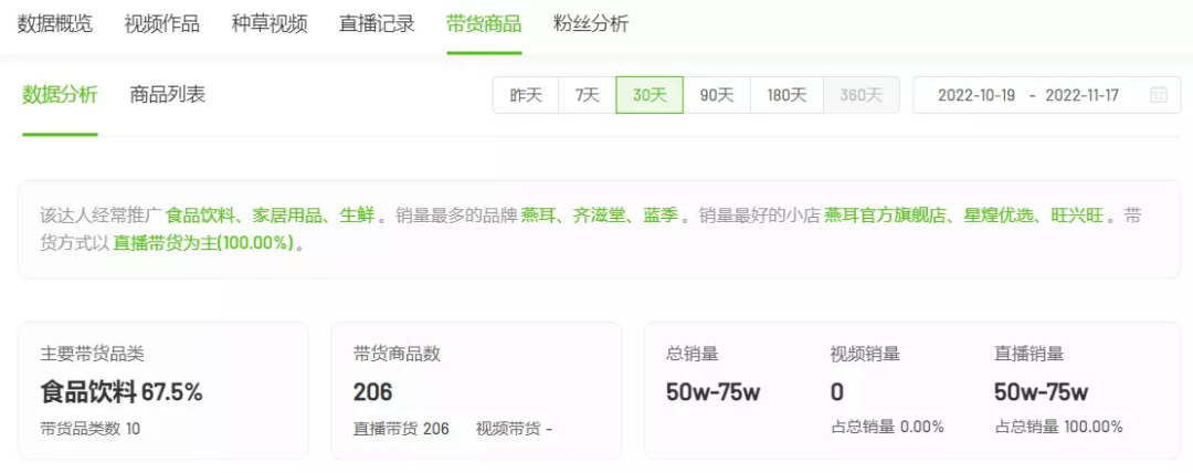 普通人靠“做飯”抖音漲粉600多萬，背后的“套路”真不簡(jiǎn)單...
