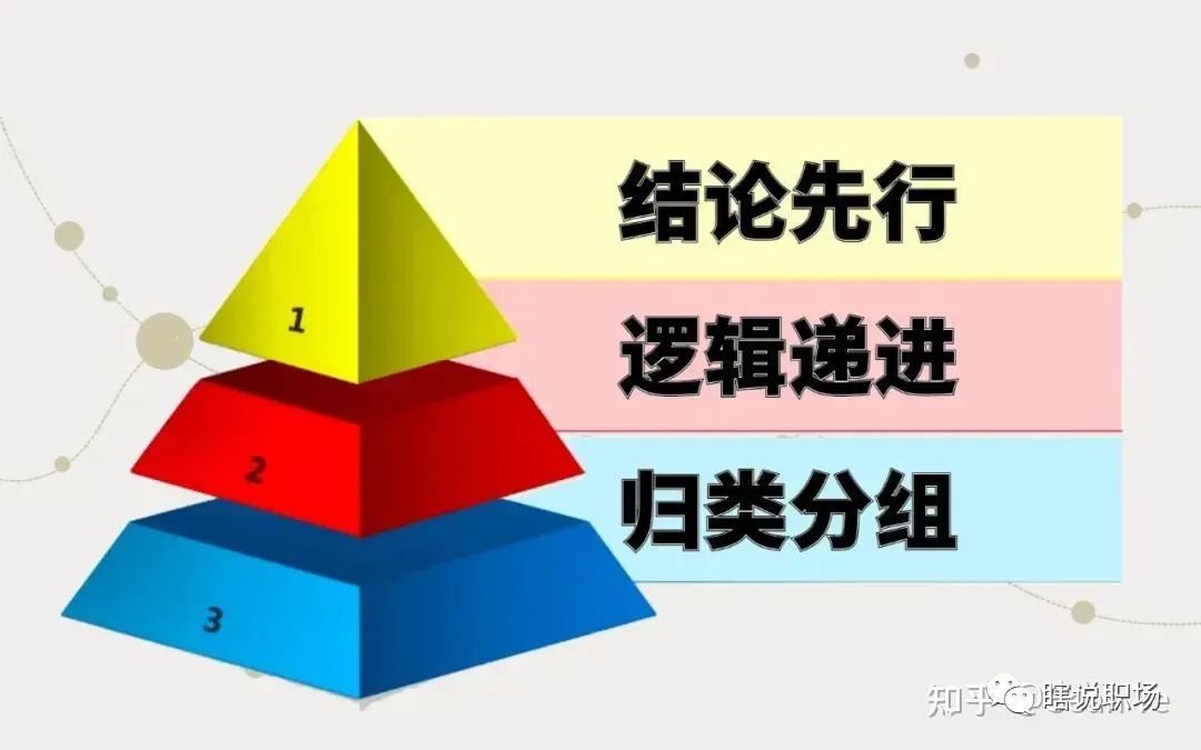 「向上管理」，與領導搭建互信，有多難？
