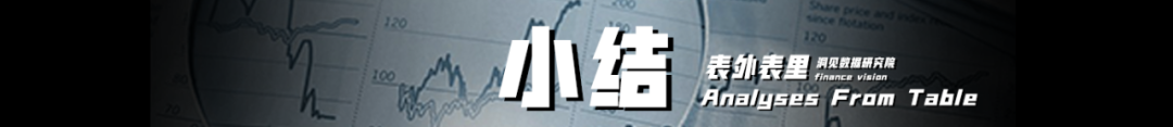 騰訊減持美團，影響不大