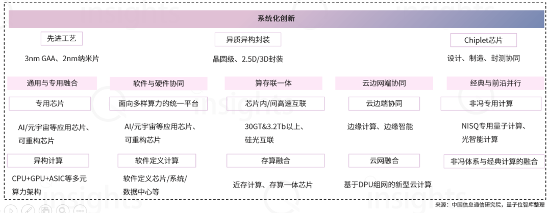 WAIC十大AI商业落地趋势：大模型新玩家融资难度升级，云计算洗牌战来了