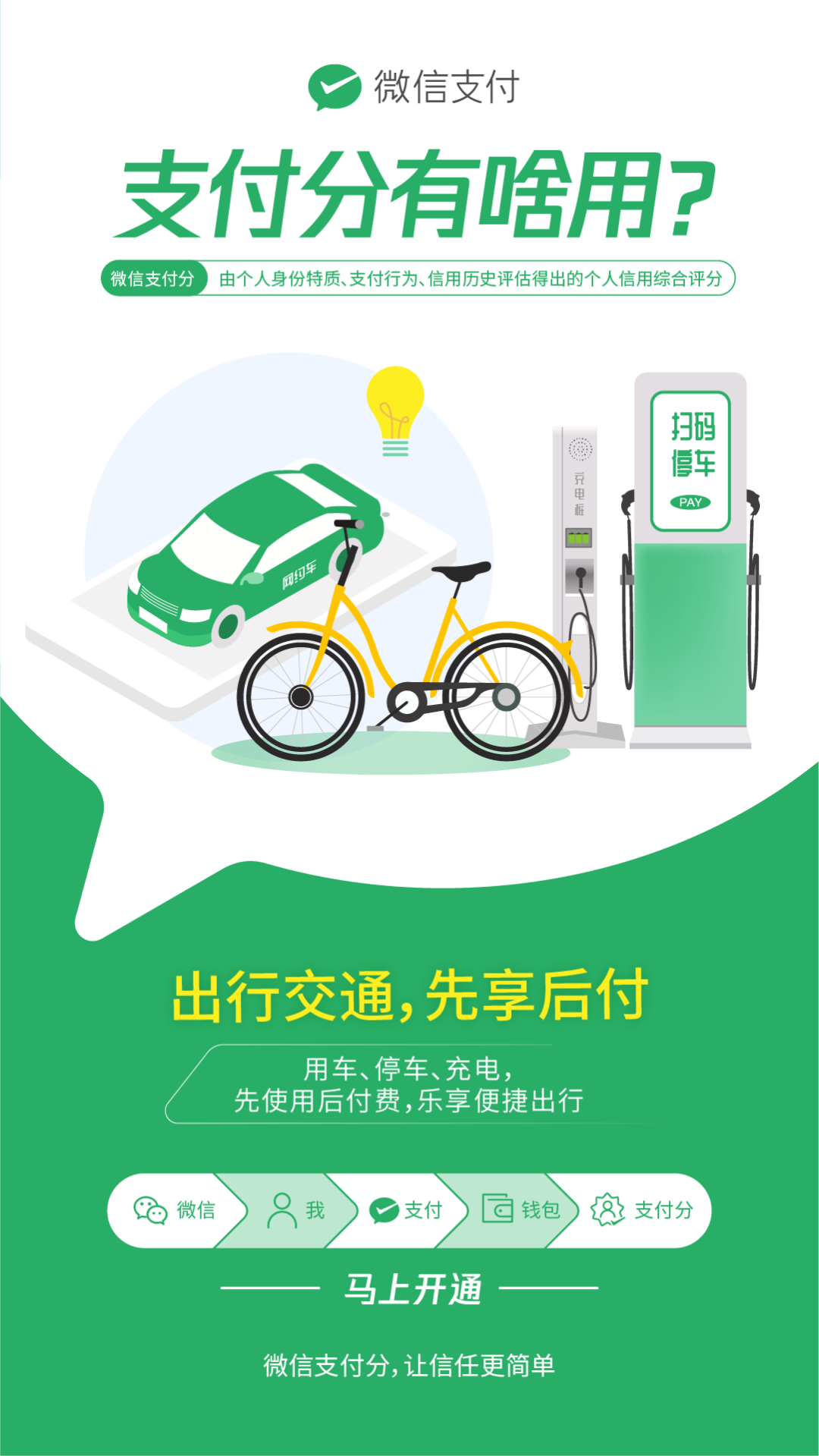 专家团|陈小步:营销30讲之10|品牌视觉识别