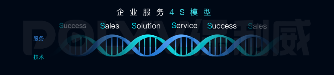 SaaS 深耕大客戶，做減法比做加法更重要