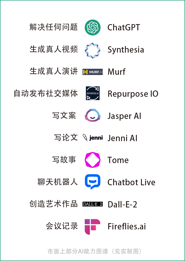 跨過“私域鴻溝期”的企業在做什么？