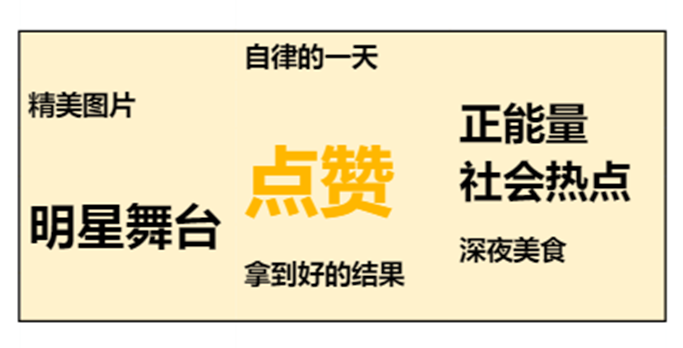 徹夜研究后，我發(fā)現(xiàn)平臺(tái)流量扶持的正確打開方式竟然是...